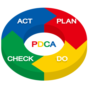 ホームページはPDCAで育てる